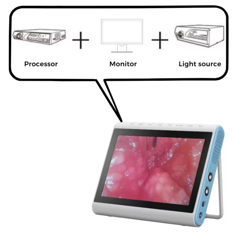 เครื่องประมวลผลแหล่งกำเนิดแสงส - Medical Lab Images บทวิจารณ์และราคา