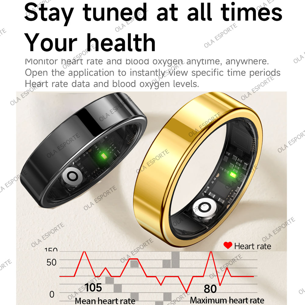 แหวนสมาร์ทใหม่ปี 2026 วัดอัตรา - Blood Pressure Monitor บทวิจารณ์และราคา