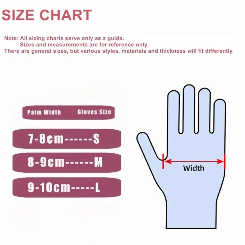 20/50/100PCS สีชมพูถุงมือไนไตร - Medical Gloves บทวิจารณ์และราคา
