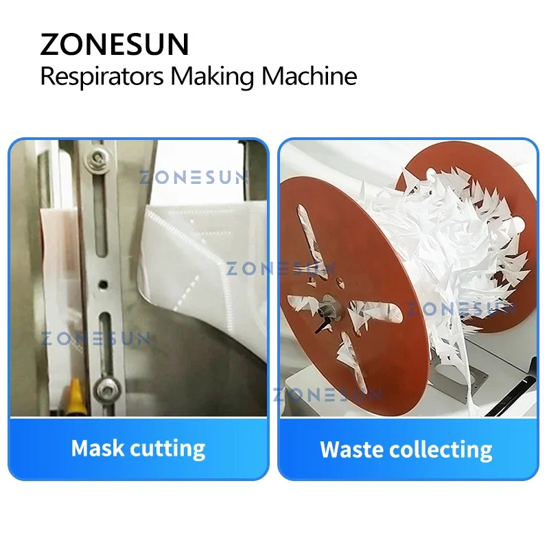 เครื่องผลิตหน้ากากอนามัย ZONES - Surgical Mask บทวิจารณ์และราคา