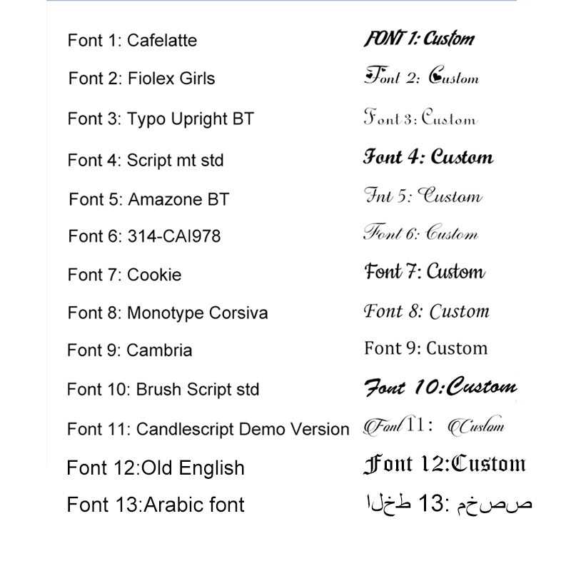 เข็มกลัดรูปหัวใจสเต็ทโฮสโคปสแต - Stethoscope บทวิจารณ์และราคา
