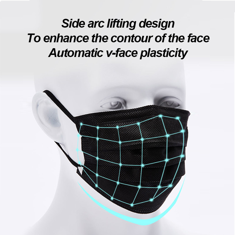 หน้ากากอนามัยสีดำแบบใช้แล้วทิ้ - Surgical Mask บทวิจารณ์และราคา